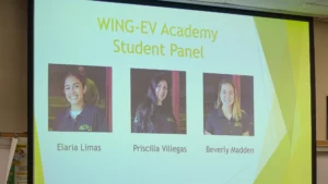 A presentation slide showing the wing-ev academy student panel with three featured members: elaria limas, priscilla villegas, and beverly madden.