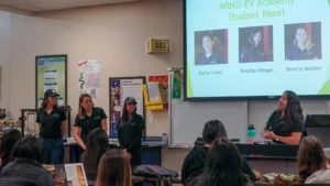 Student panel presentation at the wing-ev academy event.